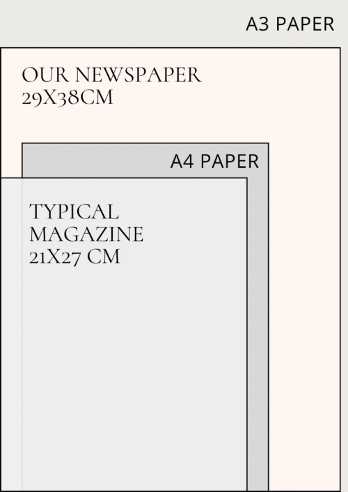 AF NEWSPAPER (297 x 420 mm) (1)