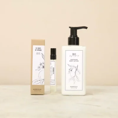 Fine Fragrance Body Care Gift Set